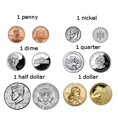 Monete US Dollar